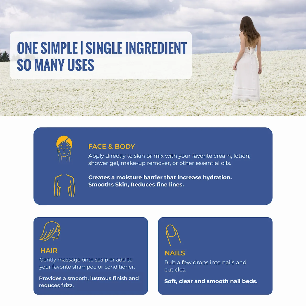 Meadowfoam CP - Gallery 4